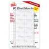 Magic Mount® Chart Mounts