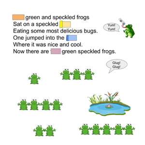 Green Speckled Frogs Song
