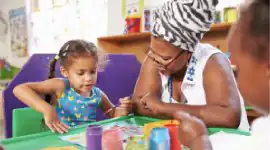 ​​Teacher sitting with child creating art with paint​