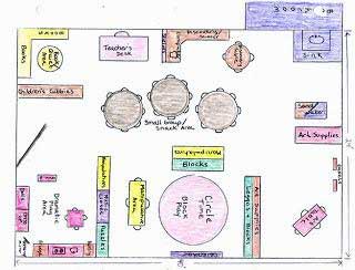 Preschool Classroom Design