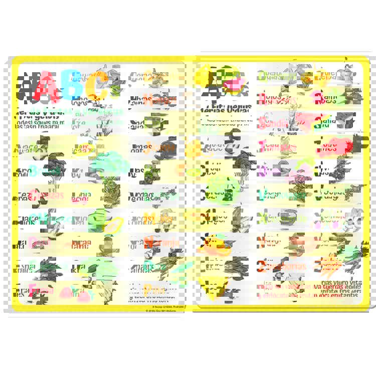 Fruit & Veggie Placemats