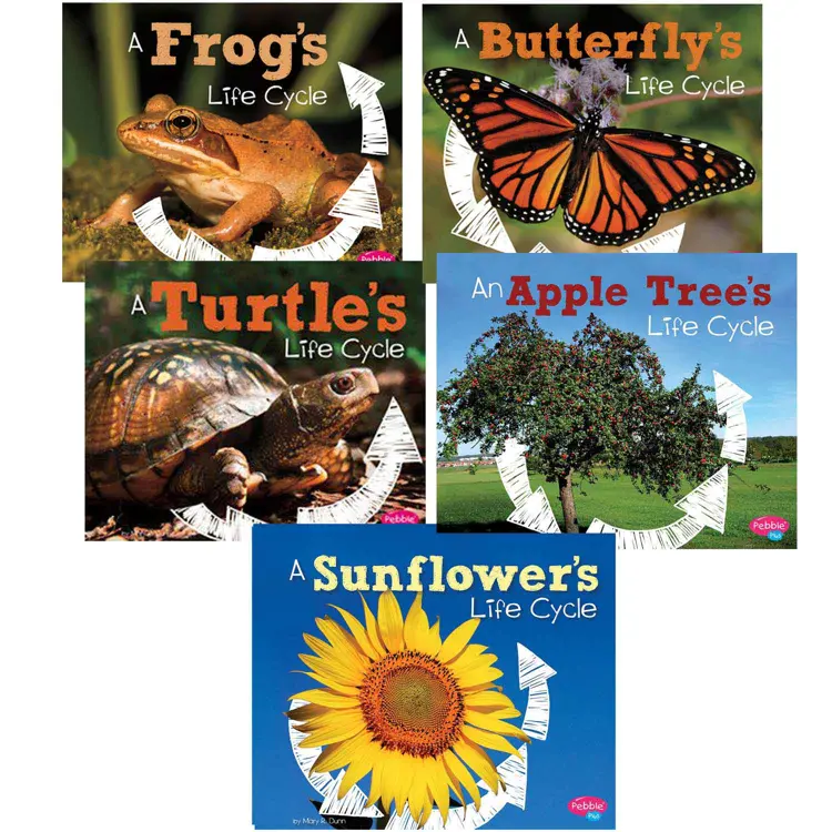 Watch It Grow Book Set