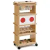 Science Lab System