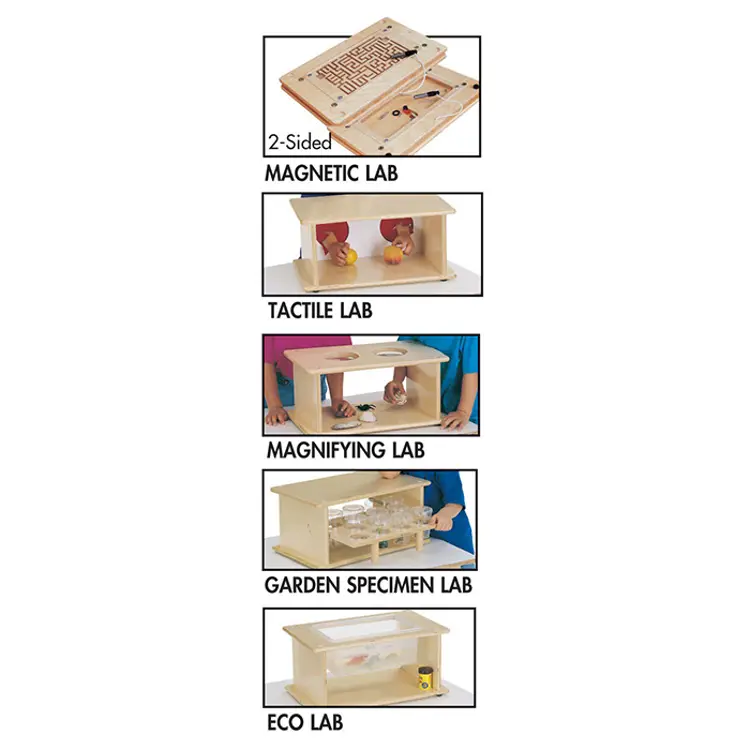 Science Lab System