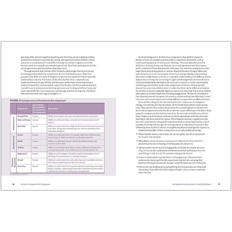 Create An Emotion-Rich Classroom Resource Book