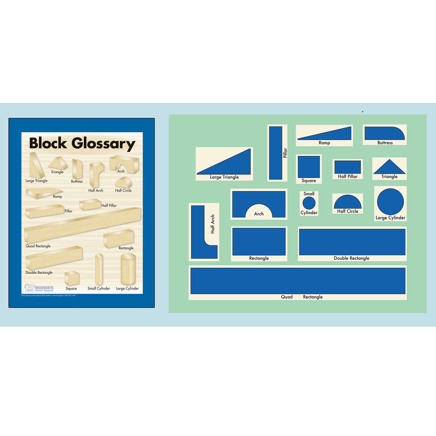 Becker's Block Labels & Poster Set | Becker's