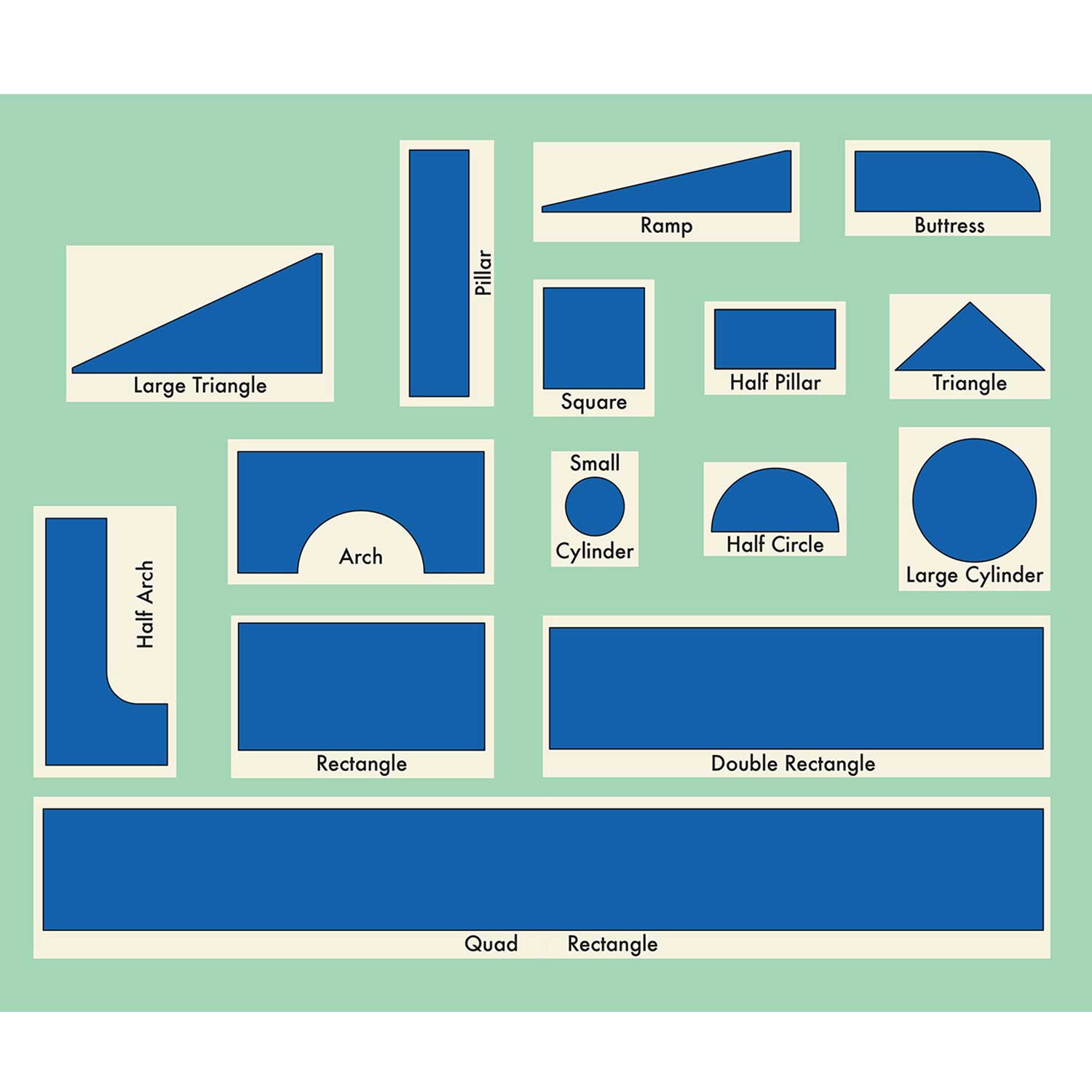 Becker's Block Labels & Poster Set | Becker's