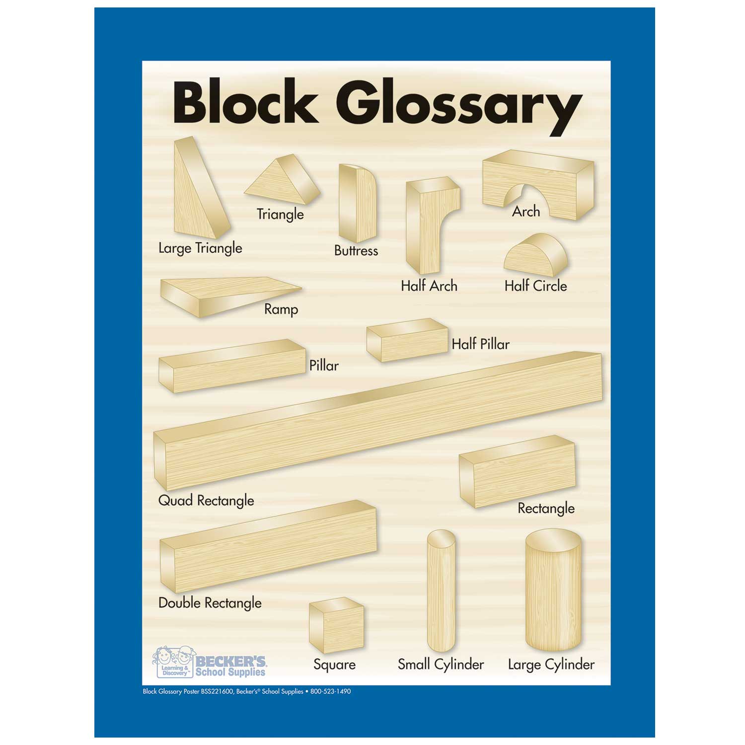 Becker's Block Poster, Unit Blocks Poster