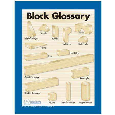 Becker's Block Poster