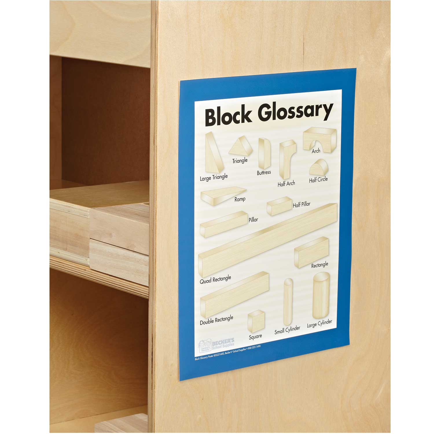 Becker's Block Poster, Unit Blocks Poster