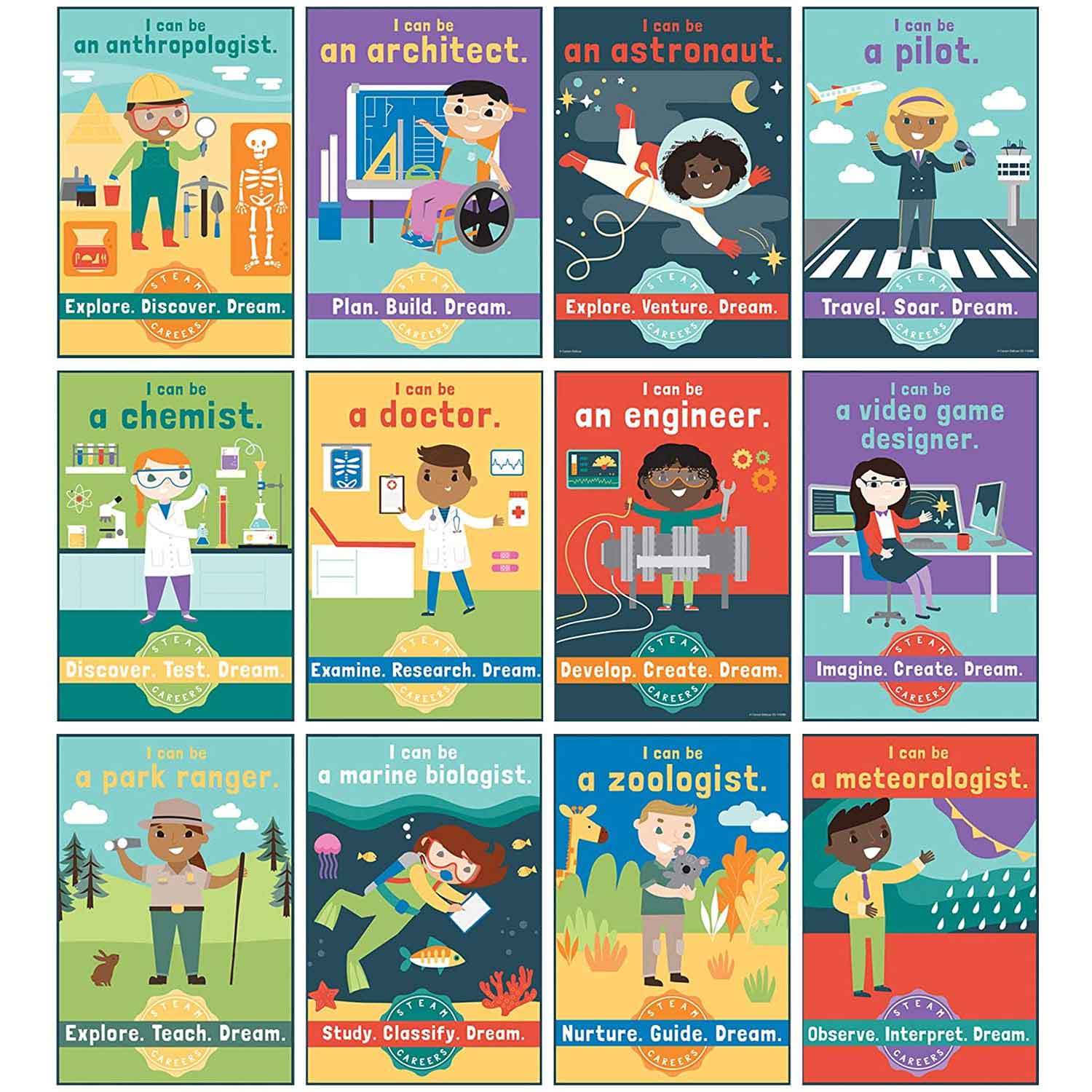 Different Professions Chart