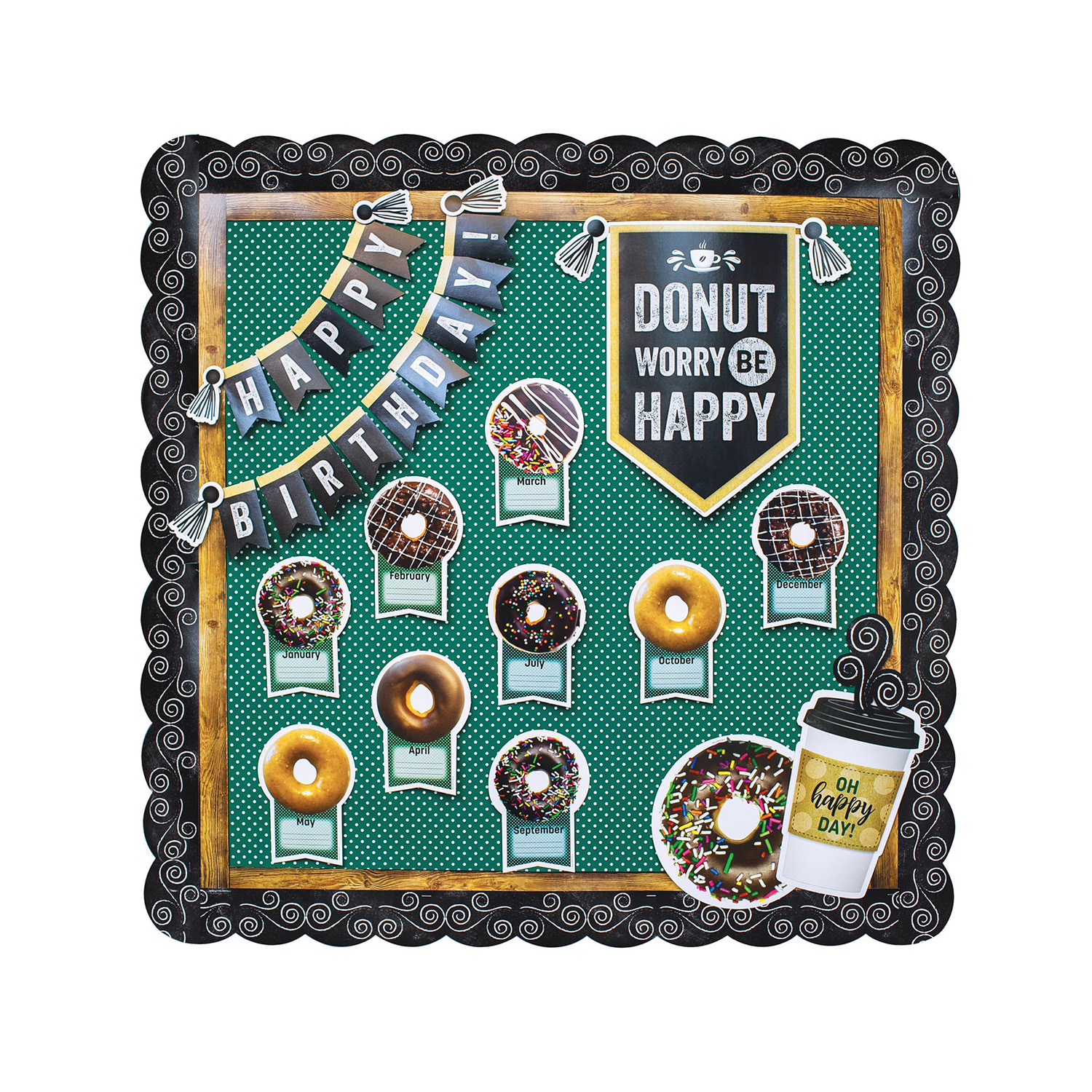 Industrial Cafe Birthday Bulletin Board Set Becker's