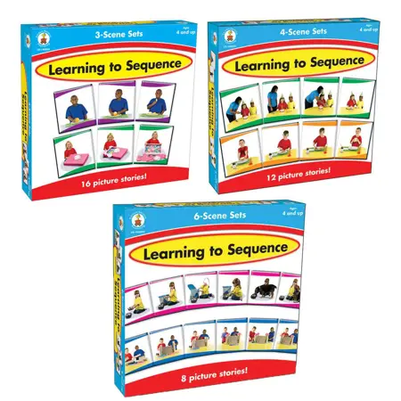 Learning To Sequence Game Set