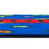Healthy Habits Collection­™ ­Stop the Germs Mat