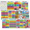 Colorful Early Learning Poster Set