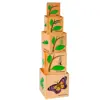 Life Cycle Blocks
