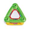 Activity Triangle