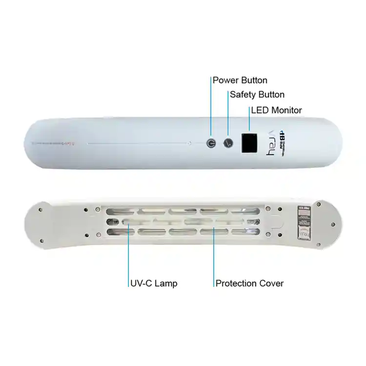 High Intensity Portable UV-C Sanitizer