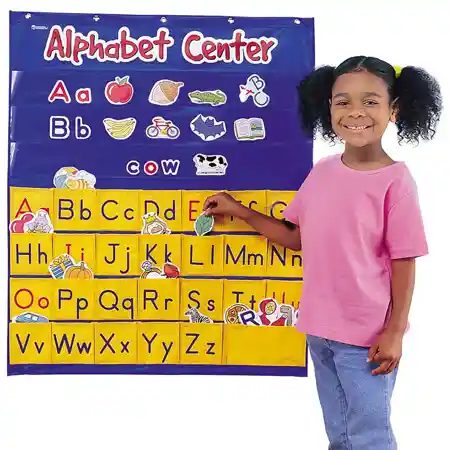 Alphabet Center Pocket Chart