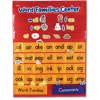 Word Families and Rhyming Center Pocket Chart
