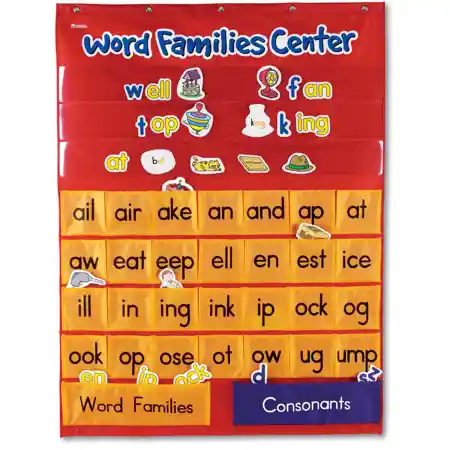 Word Families and Rhyming Center Pocket Chart