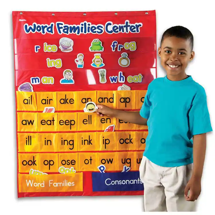 Word Families and Rhyming Center Pocket Chart