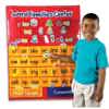 Word Families and Rhyming Center Pocket Chart