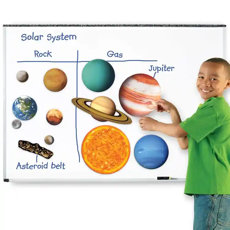 Giant Magnetic Solar System
