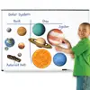 Giant Magnetic Solar System
