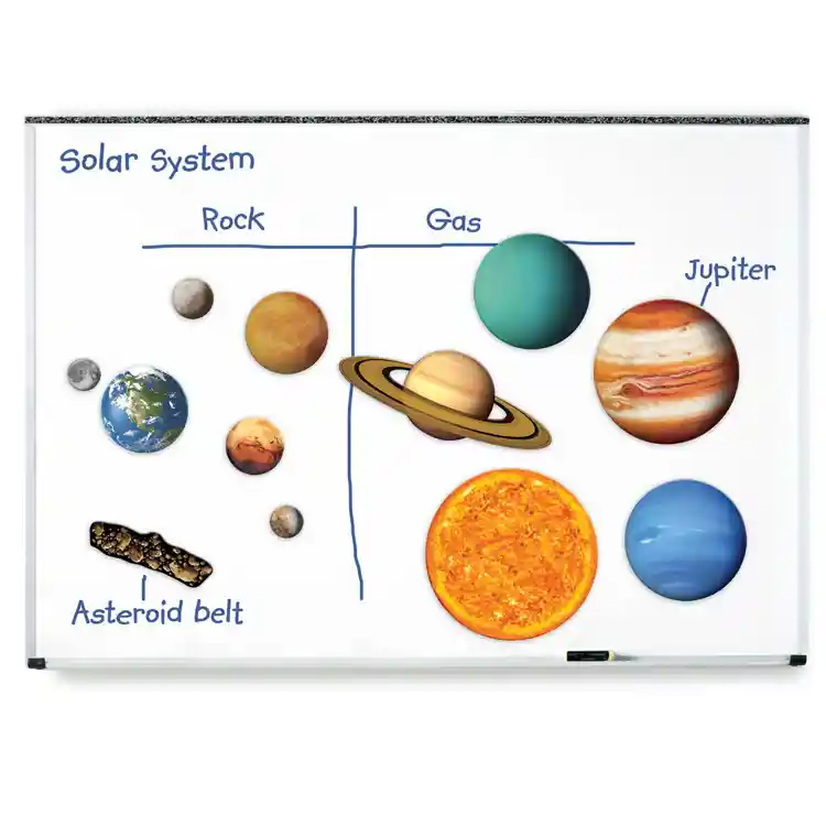 Giant Magnetic Solar System