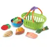 Sprouts™ Healthy Eating - Dinner Set