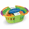 Sprouts™ Healthy Eating - Dinner Set