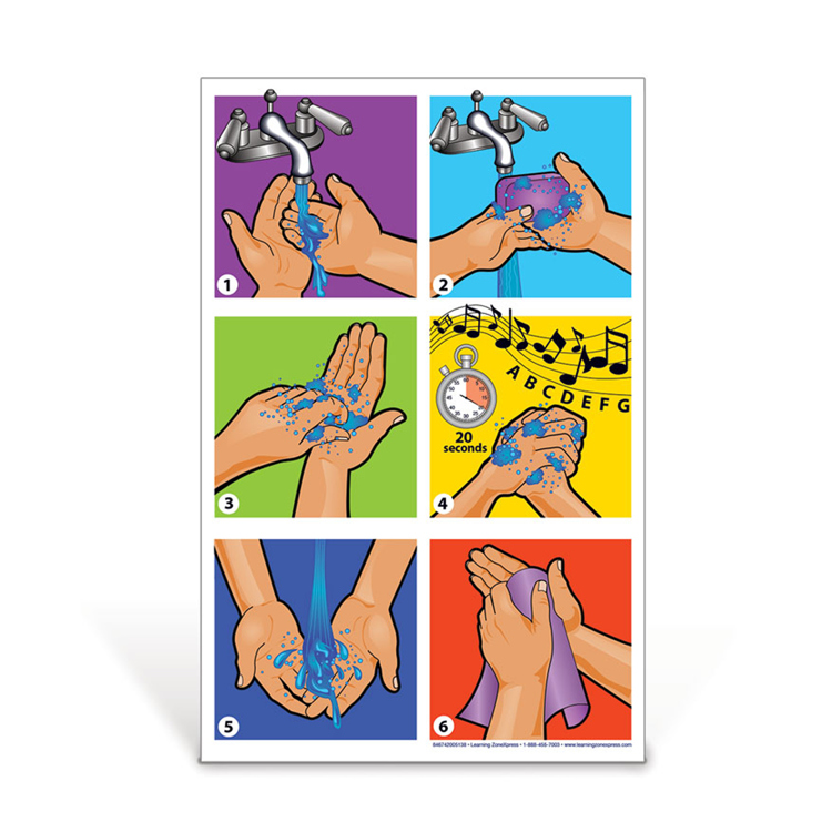 Handwashing Graphics Poster