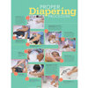 Proper Diapering Procedures Poster