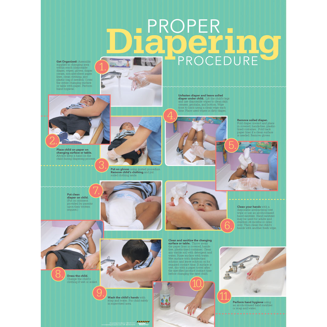 Free Printable Diaper Changing Procedures Free Printable Diaper Changing Procedures