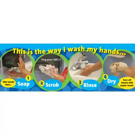 Handwashing 123 Poster