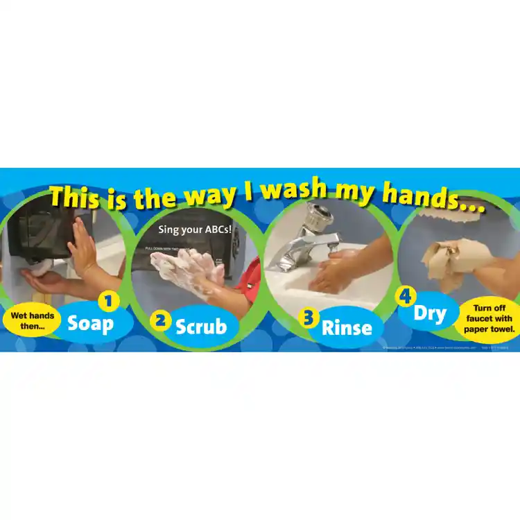 Handwashing 123 Poster