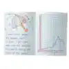 Becker's Intermediate Science Journals, 10 Pack