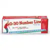 Number Line Floor Mat