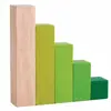 Ordering Blocks