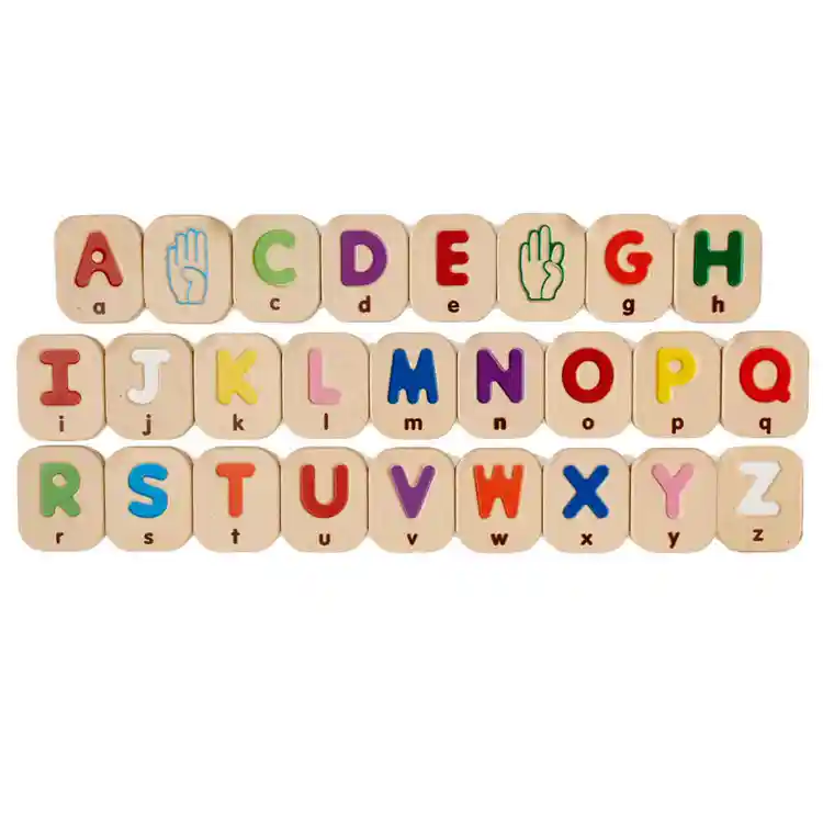 Hand Sign, Alphabet