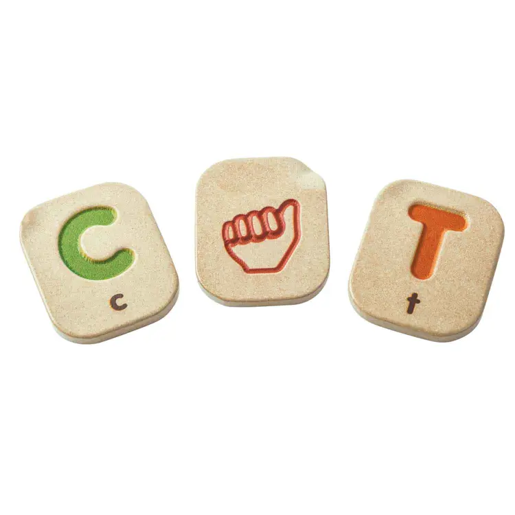 Hand Sign, Alphabet