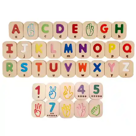Hand Signs, Alphabet & Numbers