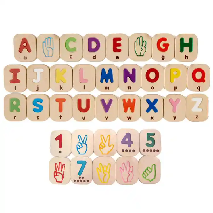 Hand Signs, Alphabet & Numbers