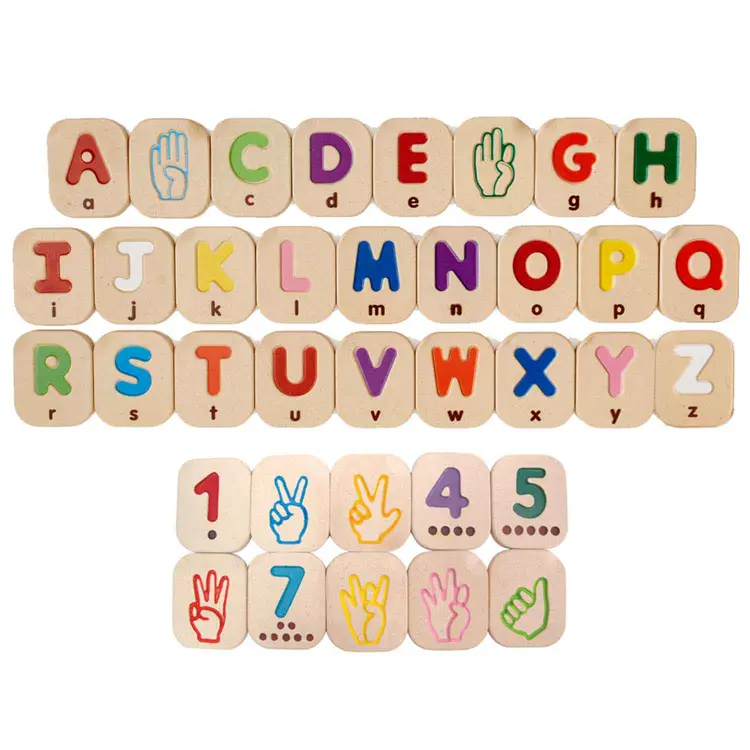 Hand Signs, Alphabet & Numbers