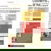 Loose Parts Resource Books