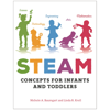 STEAM Concepts for Infants and Toddlers