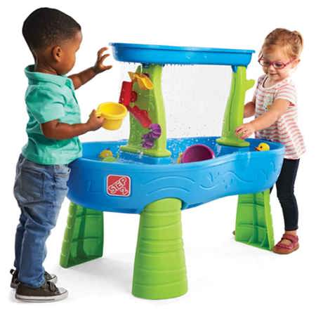 Pond Water Table