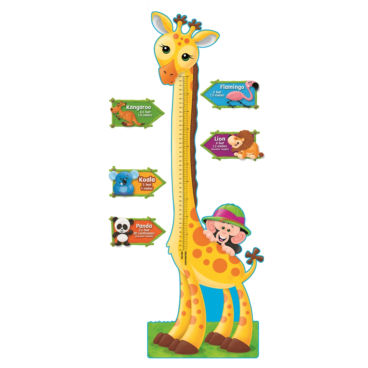 Kangaroo Growth Chart