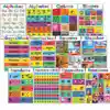 Colorful Early Learning Poster Set